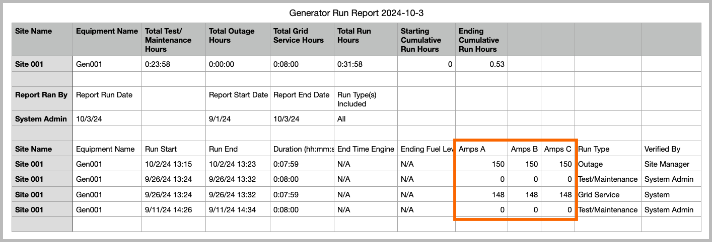 GRR-Amperage-Enh.png