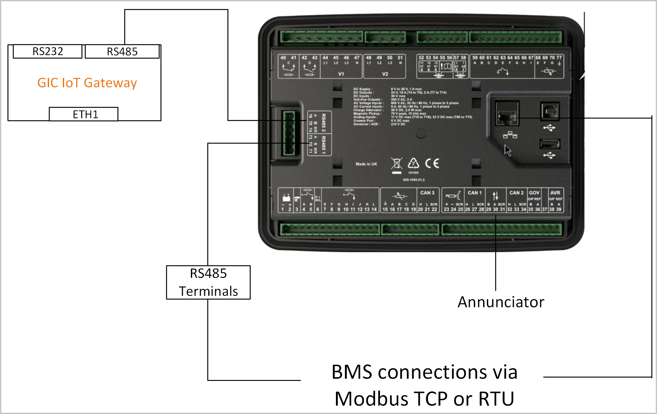 DSE-G8601.png