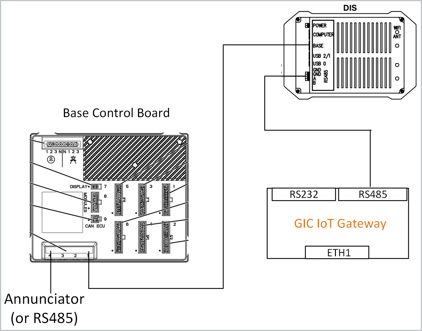 Power Zone Pro Sync Setup