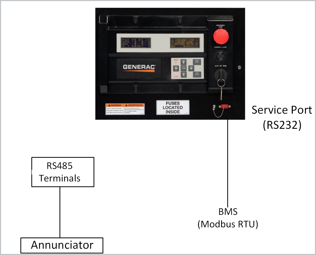 BMS-Integration.jpg